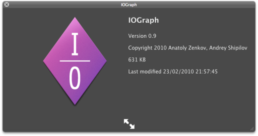 Обо всем - IOGraph - трекинг движений мыши